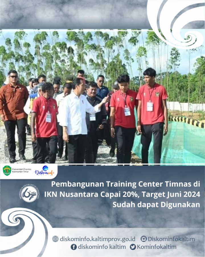 Pembangunan Training Center Timnas di IKN Nusantara Capai 20%, Target Juni 2024 Sudah dapat Digunakan