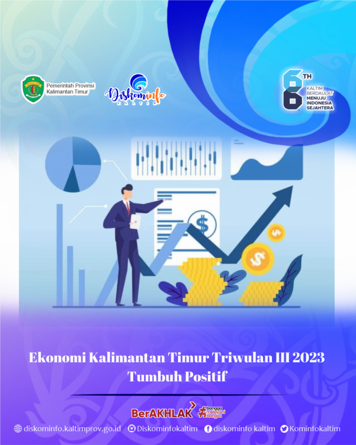 Ekonomi Kalimantan Timur Triwulan III 2023 Tumbuh Positif
