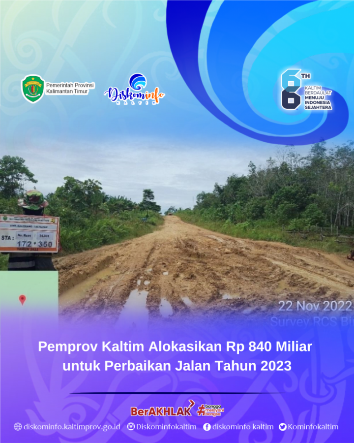 Pemprov Kaltim Alokasikan Rp 840 Miliar untuk Perbaikan Jalan Tahun 2023