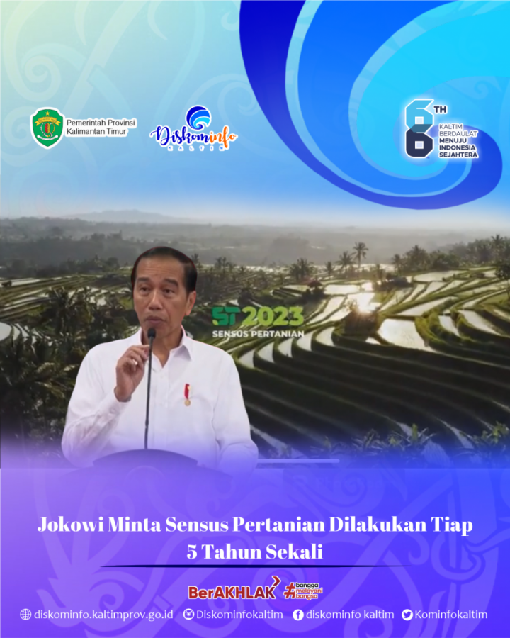 Jokowi Minta Sensus Pertanian Dilakukan Tiap 5 Tahun Sekali